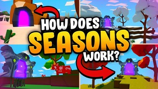 How Does SEASONS WORK? in Roblox Islands (skyblock)