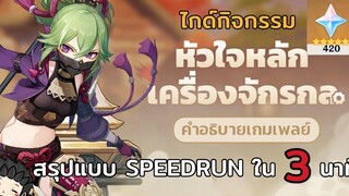 ไกด์กิจกรรม "หัวใจหลักเครื่องจักรกล" มาสร้างหุ่นยนต์กันเถอะ! 420 Primogems! - Genshin Impact