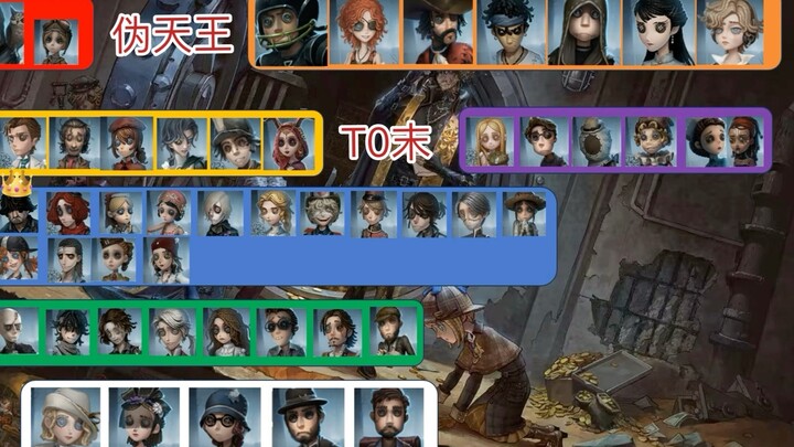 قائمة أقوى اللاعبين في لعبة Identity V (حتى 16 يوليو)