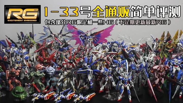 [RG Model Completion Plan] How much does it cost to collect all Bandai RGs? Quick review of Zhiba To