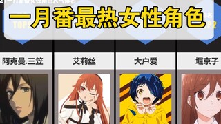 一月番中最受欢迎的女性角色！【数据排名】