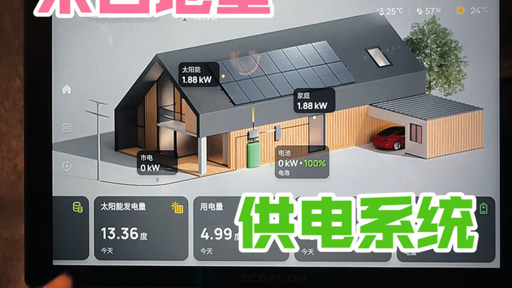 末日地堡没有供电系统？今天带你们看看它独立的供电体系！