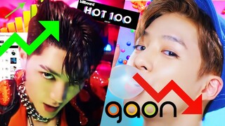 KPOP Artists' Lowest Charting Flop vs. Their Highest Charting Bop