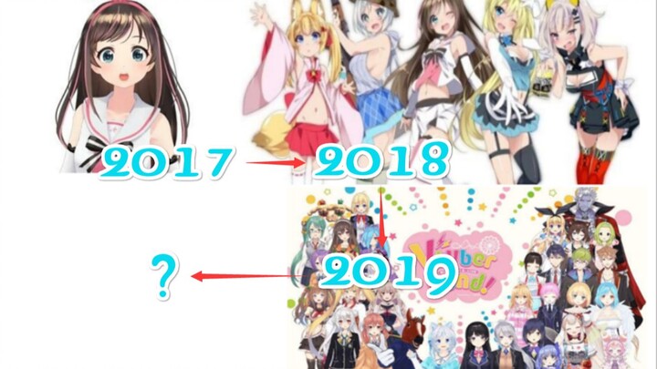 How the vtuber industry went from booming to freezing point, let's take a look at the changes and de