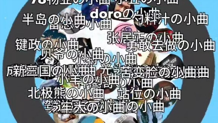 xx’s Mini-Track Showdown 5.0: What kind of stage is this? I thought it was a speed bump!