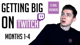 My Journey To Become a BIG Streamer - Months 1-4