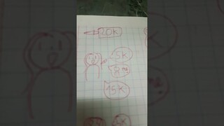 Khi bạn quá lươn