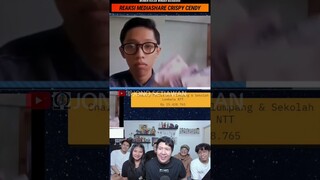 MOMEN KOCAK WINDAH BASUDARA REAKSI MEDIASHARE CRISPY CENDY #shorts #windah