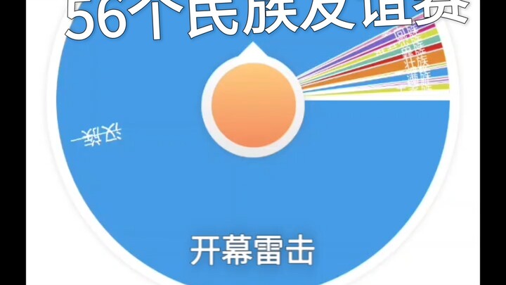 五十六民族友谊赛