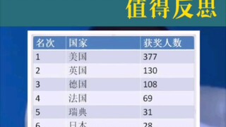 Zheng Qiang: We need to reflect on why Chinese men don't win Nobel Prizes