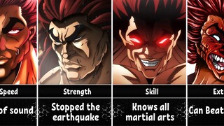 Respect Yujiro Hanma | Grappler Baki