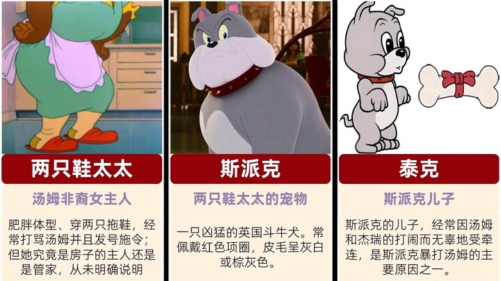 Cày bóc não! Giới thiệu các nhân vật chính trong “Mèo và Chuột”