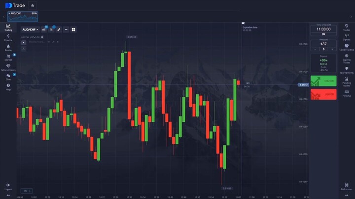 Live TradingBinary Options a in bad market and make up the loses