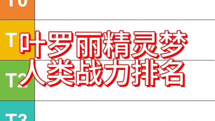 叶罗丽精灵梦人类战力排名，最强人类没有争议？