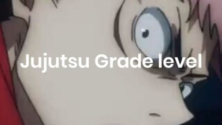 Jujutsu Kaisen Grade level