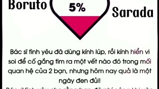 Boruto ❤️Sarada