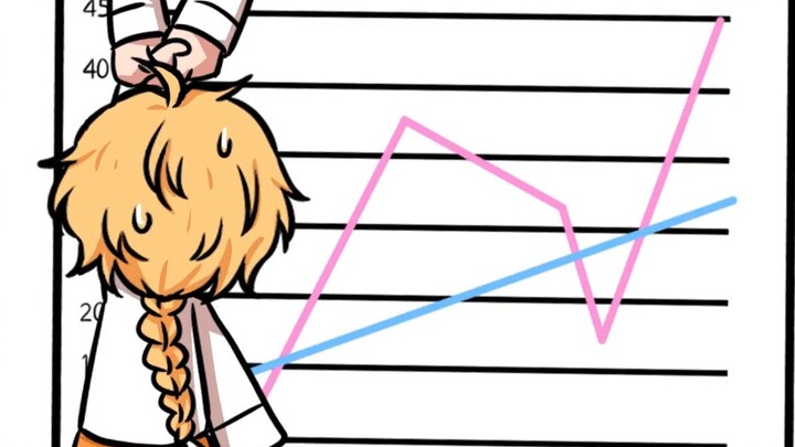 [เก็นชินอิมแพกต์ Traced Handwriting |. ALL Empty] นักเดินทางตกหลุมรักฉันเลยพยายามพิสูจน์ Σ>―(〃°ω°〃)♡