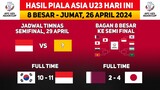 Hasil Piala Asia U23 2024 Hari ini - Indonesia vs Korea Selatan U23! Jadwal Timnas Indonesia Terbaru