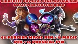 GUINEVERE MAGIC AND PHYSICAL PENETRATION BUILD - TOO MUCH DAMAGE - BEST BUILD - MOBILE LEGENDS