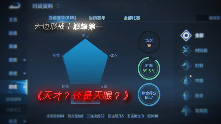 حتى 122 مع 2788، بعتبرها غير معقولة—هل هذا عين السماء أم عبقرية؟