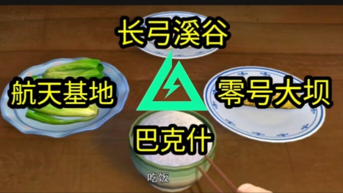 Kondisi Terkini Setiap Peta dalam Operasi Delta: (Isi Sangat Realistis)