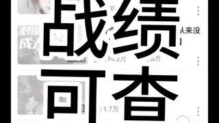 我的日常罢了/.