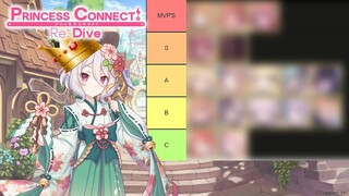 TOP 3-STAR★ GLOBAL TIER LIST!! [May 2021] (Princess Connect! Re:Dive)