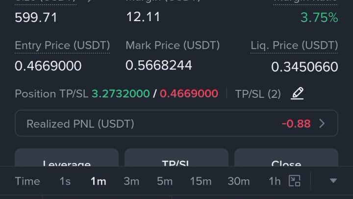 Crypto Trade of the Day 🔥
