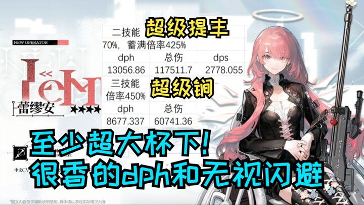 【เลือดหมาป่า/ประเมิน】ความแรงของเรมิอันอย่างน้อยต้องเหนือกว่าแก้วใหญ่ใช่ไหม? ทีฟอนสุดยอดกับค้อนสุดยอด