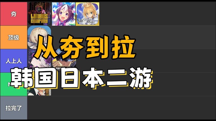 From “hardselling” to “pull-to‑earn”: What’s the real level of Japanese and Korean mobile RPGs?
