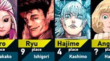 Strongest Culling Game Players in Jujutsu Kaisen