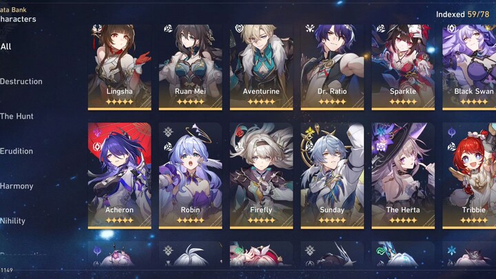 Showcase Karakter Honkai Starrail