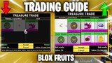 The Best Trading Guide on Blox Fruits! (What's Good & Bad)