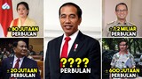 GAJI BESAR PANTAS DIPEREBUTKAN! 10 Gaji & Tunjangan Pejabat Negara di Indonesia | Presiden Berapa?