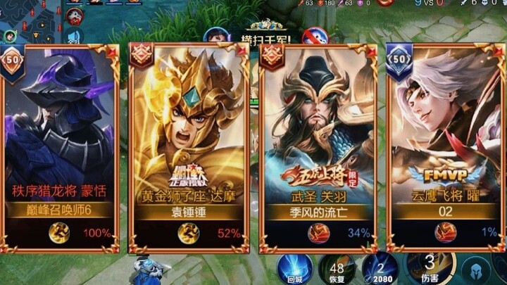 What the hell is a T0 top laner!!!