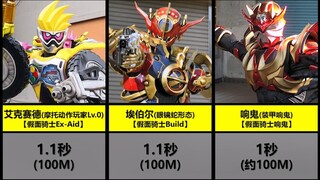 【假面骑士】骑士速度排行榜!!! (平成篇)