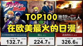 在欧美最火的日漫TOP100~！（by MAL收藏人气排行）