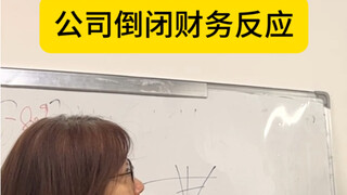 The financial response to the company going bankrupt, haha