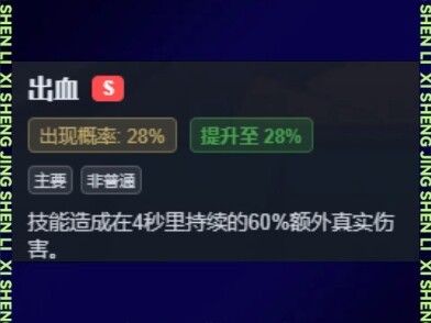 تحليل الثمار، النزيف