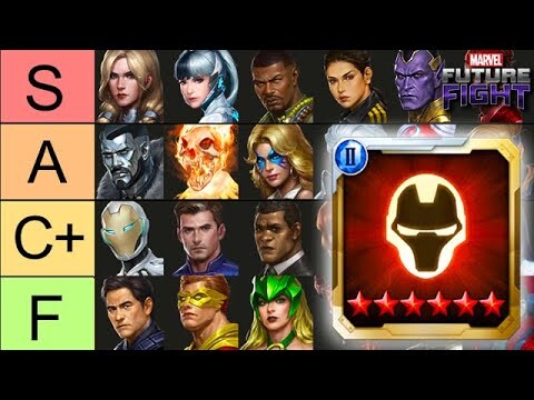 ONLY 4 DAYS LEFT! Premium T2 Selector Guide - Marvel Future Fight