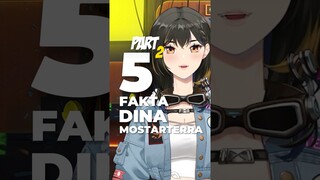 5 Fakta VTuber @DinaMostarterra Part 2