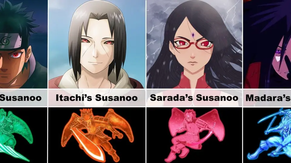 All Forms Of Susanoo In Naruto And Boruto Explained Bilibili