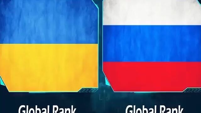Global Rank Russia vs Ukraine