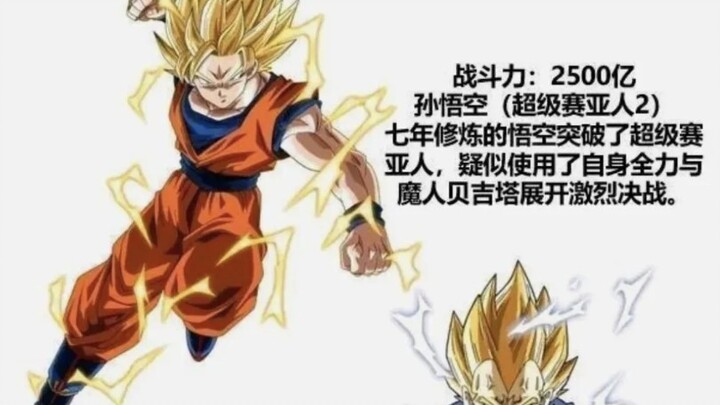 Loạt Bảy Viên Ngọc Rồng: Tổng hợp sức mạnh các nhân vật phần Raditz - Majin Buu
