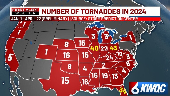 Illinois ranks 2nd highest in number of tornadoes so far this year in the US