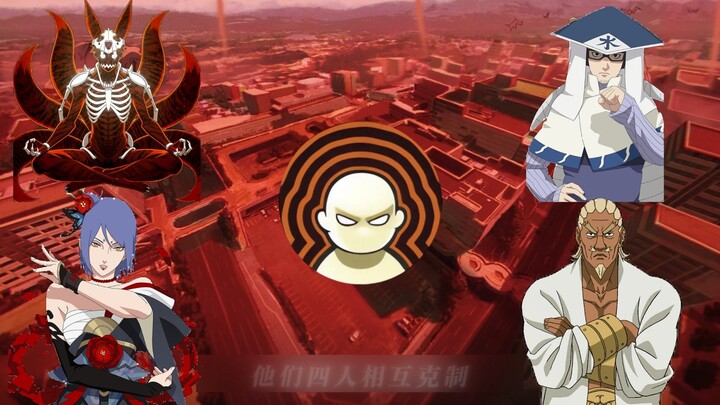 The Current State of the Dominant Position