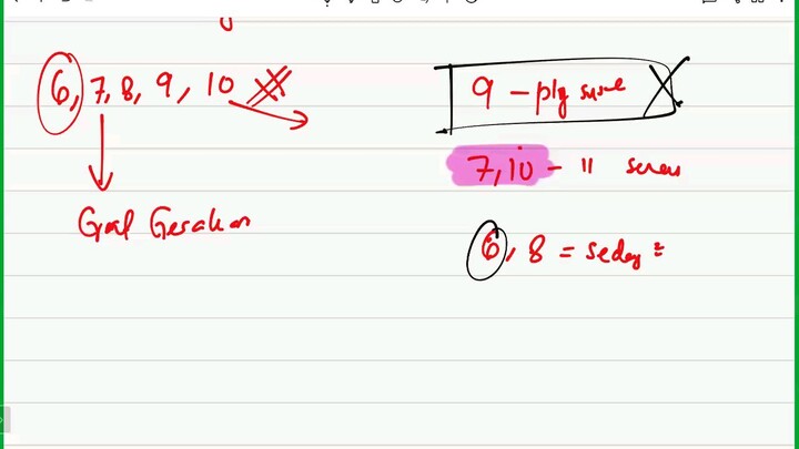 BAB 6 KETAKSAMAAN LINEAR 1