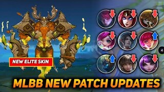 NEW SKINS & PATCH UPDATES - BEATRIX BUFF, WANWAN NERF, CECILION NERF & GUSION REVAMP & MORE | MLBB