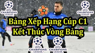 Bảng Xếp Hạng Cúp C1 Châu Âu Mới Nhất - Kết Thúc Vòng Bảng