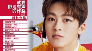 【时长分配】R1SE - 就要掷地有声的炸裂